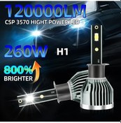 Resim Dashanshop H1 260w 120000lm Süper Parlak Led Far Ampulü Fanlı Yüksek Performanslı Aydınlatma 