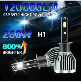 Resim Dashanshop H1 260w 120000lm Süper Parlak Led Far Ampulü Fanlı Yüksek Performanslı Aydınlatma 
