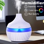 Resim Yzliii 130ml Nemlendirici 7 Renkli Işıkla - Dokunmatik Kontrol, USB Gücü, 300mL/s Saat Nemlendirici, 10-20 Kapsama, Pil Gerektirmez, Ev ve Ofis Kullanımı İçin İdeal, Ofis Nemlendirici | Modern Nemlendirici Tasarımı | Dokunmatik Kontrol Özelliği, Ev Nemlendiricileri 