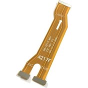 Resim Samsung Uyumlu Galaxy A21S (Sm - A217 ) Lcd Ekran Ara Filmi 