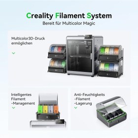 Resim Creality Cfs, Çok Renkli Otomatik Filament Sistemi, Neme Dayanıklı Filament Saklama Bölmeli, K2 Plus/hi İçin 16 Renkli Baskı İçin Dört Cihazın Paralel Çalışmasını Destekler 