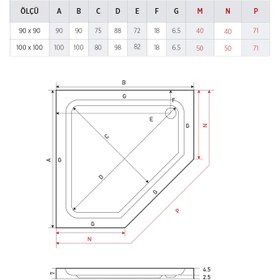 Resim Beşgen Flat Duş Teknesi | Mod - 90x90 / Kırmızı / Düz 