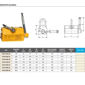Resim Fett 3000KG Krasnic Manyetik Kaldıraç 