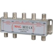 Resim Mag 5-2500 1/8 Uydu Dağıtıcısı Splitter Mg-1511 