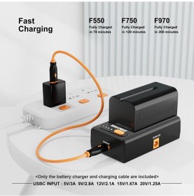 Resim Springsun Zgcıne Npf-02 Np-f Serisi Akü Şarj Cihazı Tip-c Çift Yönlü Pd Şarj Portlu Akü Adaptör Plakası Dc12v Dc8.4v Dc Çıkışları Np-f970 