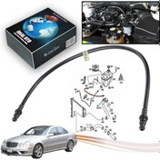 Resim Mercedes E W211 2002-2009 İçin Soğutma Tankı Borusu Havalandırma Hortumu 2115010625 