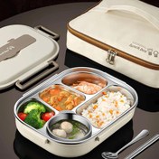 Resim LunchBox Pro Edition 