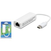 Resim evimdeyokyok Ethernet Card Type-C2.0 Beyaz HDX5257 