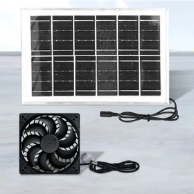 Resim Boatshop1 1 Adet Güneş Paneli Tipi 1 Fan Seti Sera Soğutma Termal Yalıtım Malzemesi Solar Enerji Tavuk Kümesi Fanı 