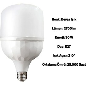 Resim Badem10 Tasarruflu Torch Ampul 30 W Led Lamba Beyaz E27 Duy 25.000 Saat Uzun Ömürlü 220 Volt Elektrik 1 Adet 