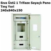 Resim Sıva Üstü 1 Trifaze Sayaçlı Pano 