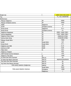 Resim Ecotherma AEDI-24H2 22200 BTU A++ Inverter Split Duvar Tipi Klima 