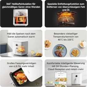 Resim Smart 6.5 L Air Fryer (Xiaomi Tr Garantili) 