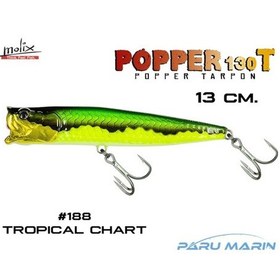 Resim Molix Popper 130T 13 Cm. Sahte Balık, -188 Tropical Chart 