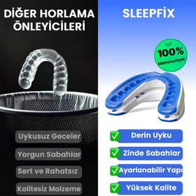 Resim Sleepfix Horlama Karşıtı Ağızlık 