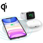 Resim Sunskyy A04 3 İn 1 Çok Fonksiyonlu Qi Standart Kablosuz Şarj Cihazı Beyaz 