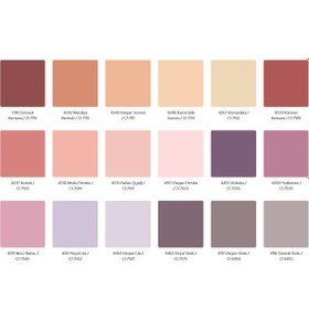 Resim Polisan Popüler Duvar Ve Tavan Boyası 3.5 Kg - Dingin Gri 