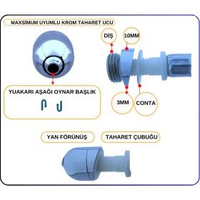 Resim VitrA 311463YP1TE Vitra-Taharet Ucu Fıskiye Ayarlı Krom (TK17°) 