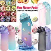 Resim Set, Spor Su Şişesi 2 Adet Rastgele Lezzetli Pod ve 3D Çıkartmalar ile, 0 Şeker 0 Kalori Lezzetli Podlar ile Uyumlu 650ml Su Bardağı, Noel Hediyeleri, Sevgililer Günü Hediyeleri, Doğum Günü Hediyesi için İçme Su Şişesi 