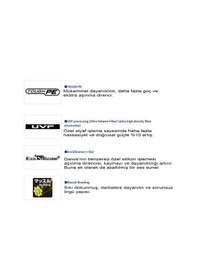 Resim Daiwa Gekkabijin Durasensor 150mt Pe 0.2 1.8kg Aji İp Misina Sakura Pink 