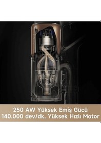 Resim Dreame Z20 Kablosuz Dikey Süpürge 