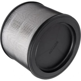 Resim Zero Compact Uyumlu Filtre (O) - Hepa + Aktif Karbon Filtre | Hava Temizleyici Yedek Filtre | Alerjen, Koku ve Toz Giderici | Kompakt Uyumlu Set 
