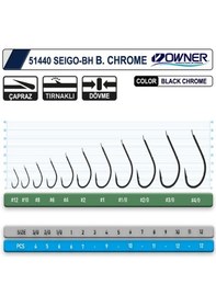 Resim Owner 51440 Seigo-Bh Black Chrome Iğne (485769861) 