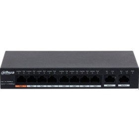 Resim Dahua Pfs3010-8gt-96, 8 Port, Gigabit, Poe 96w, 2 Port Gigabit Uplink, Yönetilemez, Masaüstü Switch 