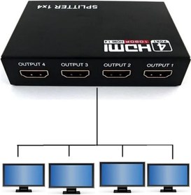 Resim MAXGO 2142 4 Port Hdmi Çoklayıcı Splitter Switch Çoğaltıcı Çoklu Ekran 