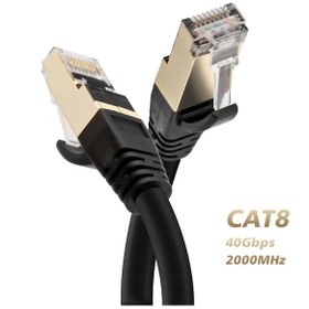 Resim Cat8 Rj45 Ethernet Network Patch Kablo 2 Metre 