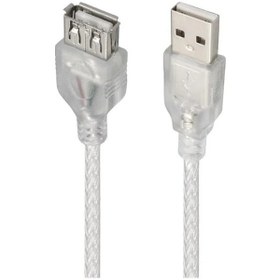 Resim Powermaster Pm-1568 Şeffaf 1.5 Metre Usb 2.0 Uzatma Kablosu 