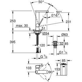 Resim Grohe Tek L-Boyut Kumandalı Lavabo Bataryası 23959003 