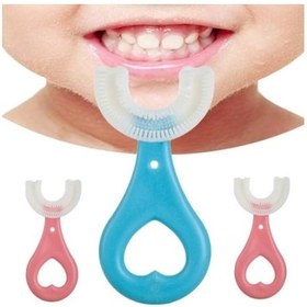 Resim Bebek Ve Çocuk Diş Fırçası 