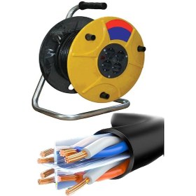 Resim Murat Makaralı Uzatma Kablo 50 Metre - 1410 Sku: Smg8690010143020 