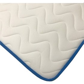 Resim 60 x 120 Maxi-Cosi Dolphin Yaylı Yatak 60 x 120 Yaylı Yatak 