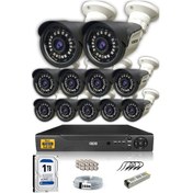 Resim IDS DS-2015HDSET11 11 Kameralı 1080P Full HD 5 MP Sony Lensli Kamera Seti - 2015 