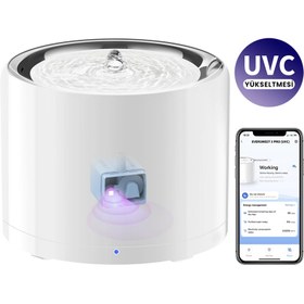 Resim Petkit Eversweet 3 Pro Su Pınarı (Outlet) 