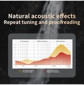 Resim Lemestar Qkz Ak2 3.5mm Kablolu Kulak İçi Spor Müzik Kulaklık Mikrofonlu 