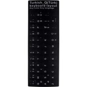 Resim Dolia Türkçe Karakter Klavye Tuş Koruyucu Sticker 