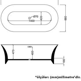 Resim Bağımsız Küvet | Alaçatı | Sanacryl - 88x185 / Beyaz / 1 Kişilik 