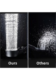 Resim Rudi Turbo 5 Fonksiyonlu Pervaneli El Duş Başlığı Siyah 