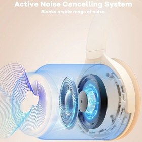 Resim Treasures Enoi Jz02 Aktif Gürültü Önleyici Kulaklıklar, Bluetooth, Hmikrofonlu, Dengeli Ses, Nubwo, Kablosuz/kablosuz, Çoklu Kullanım İçin Uygun 