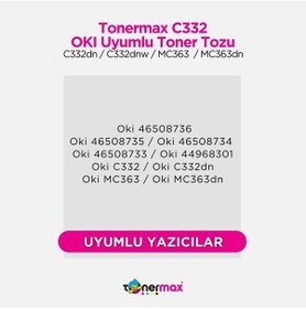 Resim Uyumlu Tonermax Oki 46508735 Mavi Toner Tozu / C332 / Mc363 
