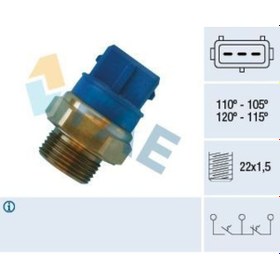 Resim Fae 38330 - Radyatör Fan Müşürü Opel Vectra B 96 02 Klimalı 