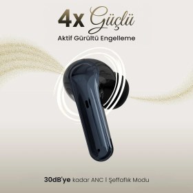 Resim Bix Twx Soundcraft Anc Enc Gürültü Engelleme Özellikli Dijital LED Ekranlı Bluetooth 5.4 Tws Kablosuz Kulak Içi Kulaklık 