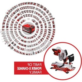 Resim markentegra Akülü Gönye Kesme Testeresi - 210 mm, Hafif ve Taşınabilir 