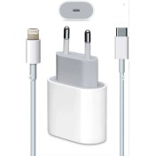 Resim Tactech Akım Koruma Sistemli Lightning Şarj Cihazı 