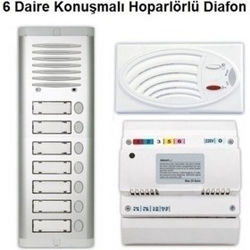 Resim 6 Daire Konuşmalı Hoparlörlü Diafon 