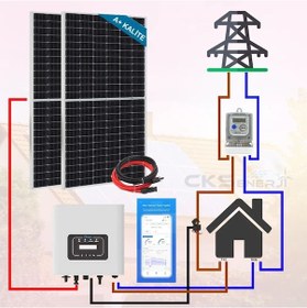 Resim Şebeke Destekli On-grid Solar Güneş Enerji Sistemi 3kw 2.4kwh 