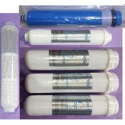 Resim Kapalı Kasa Su Arıtma Cihazları Için Inline Filtre 12", 8 Aşama F 